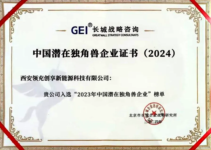 公(gōng)司已投項目領充創享成功入選“2023年中(zhōng)國(guó)潛在獨角獸企業”榜單